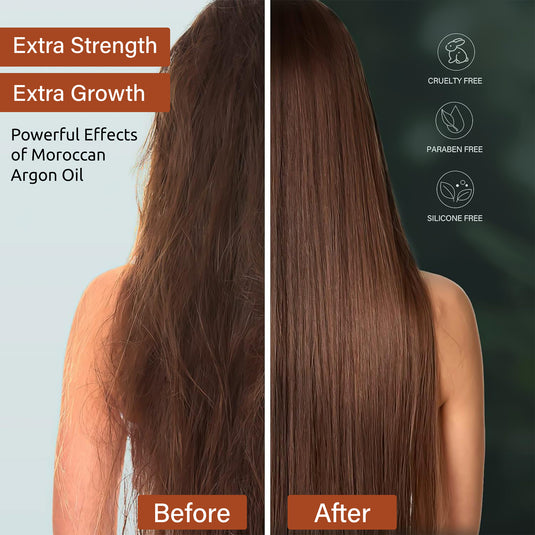 Stronger & Healthier Hair