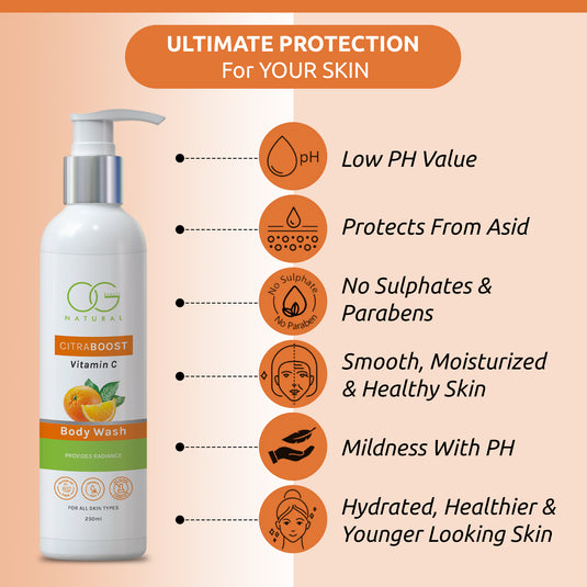 ultimate protection for your skin