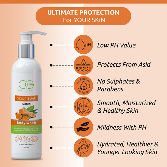 Ultimate Protection for your skin