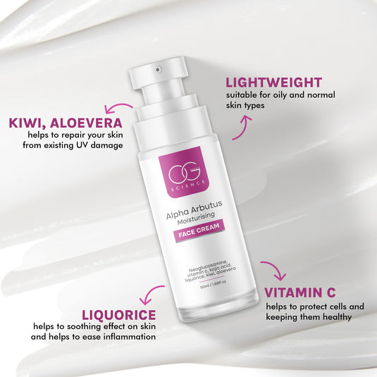 Skin moisturizing face cream