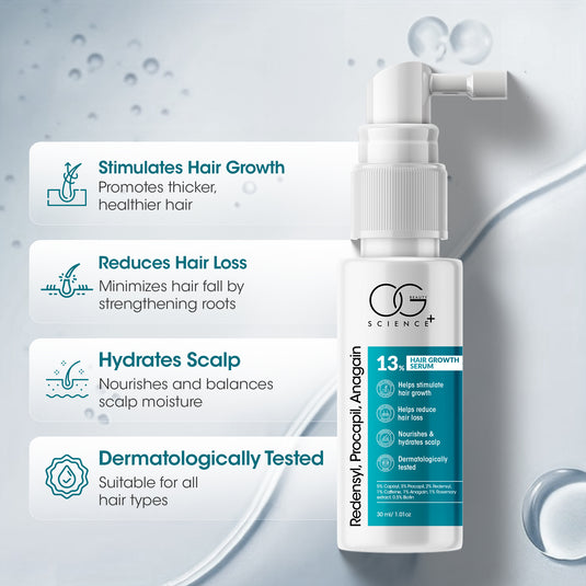 OG BEAUTY SCIENCE+ Hair Growth Serum, 5% Capixyl, 3% Procapil, 2% Redensyl, Biotin & Caffeine, Reduces Hair Fall, 30ml