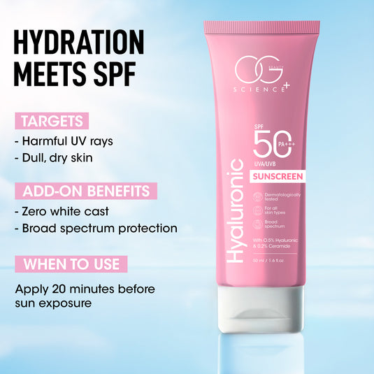 OG BEAUTY SCIENCE SPF 50 PA+++ Sunscreen - 0.5% Hyaluronic Acid & 0.2% Ceramide - UV Protection & Hydration - 50ml
