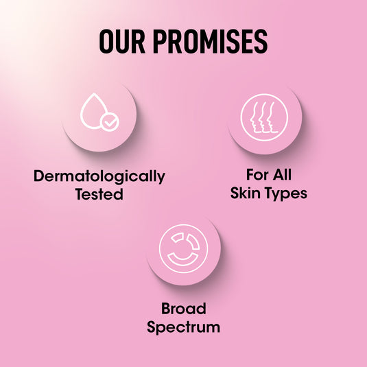 OG BEAUTY SCIENCE SPF 50 PA+++ Sunscreen - 0.5% Hyaluronic Acid & 0.2% Ceramide - UV Protection & Hydration - 50ml