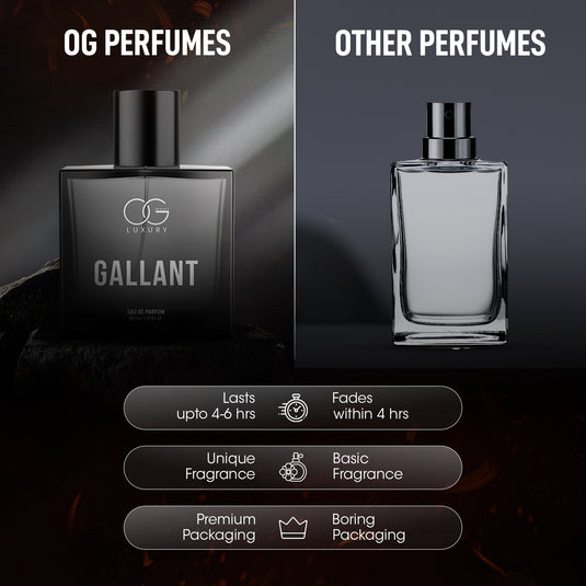 OG BEAUTY Luxury Eau De Parfum Gallant