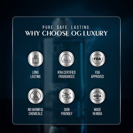 OG LUXURY Thunder Wave - India’s First Perfume with Discovery Set Inside (4*3ml), 100ml