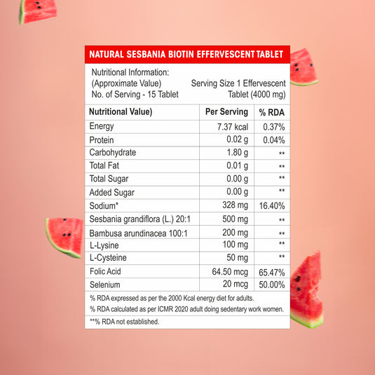 OG Wellness Health Booster Pack: Apple Cider Vinegar, Natural Sesbania Biotin, Vitamin C, Amla & Zinc