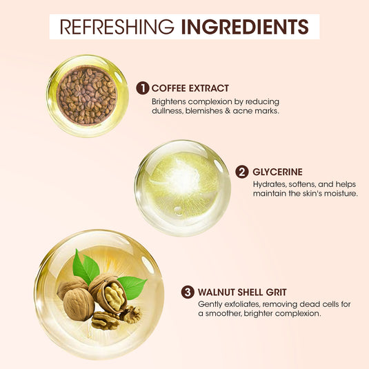 OG BEAUTY SKINBREW Coffee Facial Kit | 5-Step Glow Boost | Clears Blemishes, Brightens & Deep Cleanses