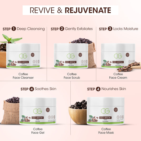 OG BEAUTY SKINBREW Coffee Facial Kit | 5-Step Glow Boost | Clears Blemishes, Brightens & Deep Cleanses