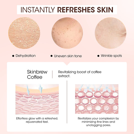 OG BEAUTY SKINBREW Coffee Facial Kit | 5-Step Glow Boost | Clears Blemishes, Brightens & Deep Cleanses