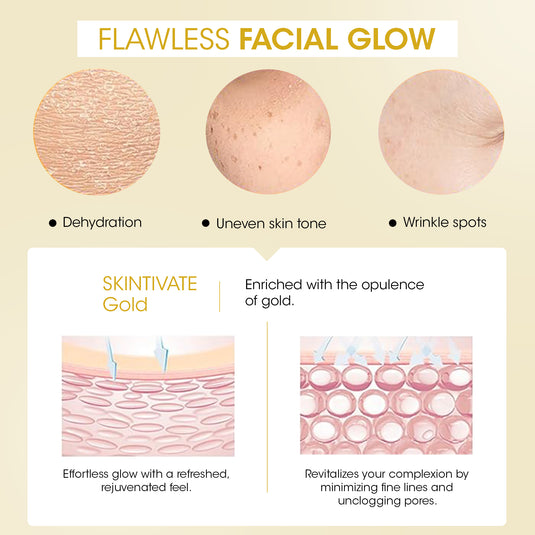 OG BEAUTY SKINTIVATE Gold Facial Kit | 5-Step Glow Boost | Brightens, Reduces Dark Spots & Tanning