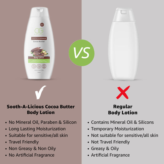 OG BEAUTY Natural Sooth-a-Licious Cocoa Butter Body Lotion 250 Ml