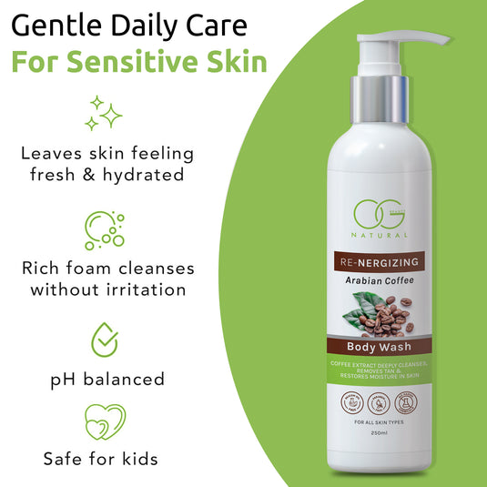 Coffee Body Wash