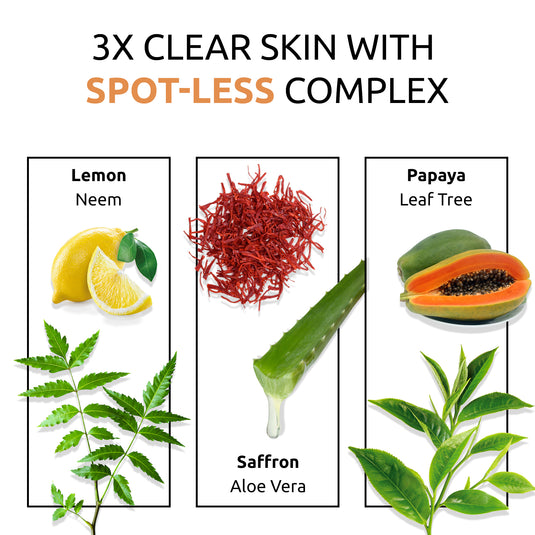 Face cleanser with Saffron & papaya for spotless complex