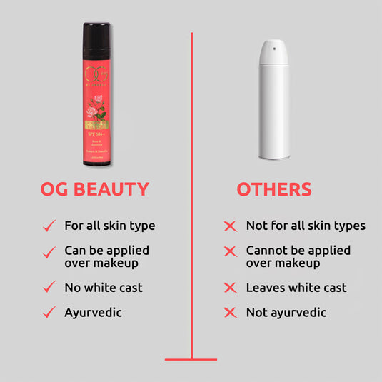 broad spectrum with no white cast