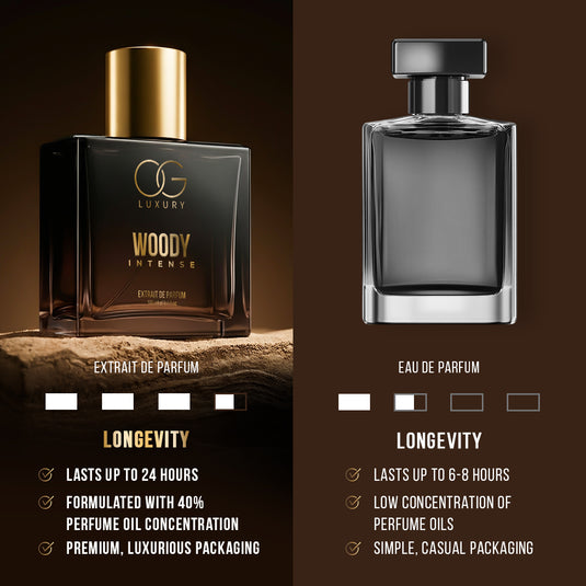 OG Luxury Extrait De Parfum Woody Intense – India’s First & Strongest Perfume with 40% Concentration, 100 ml