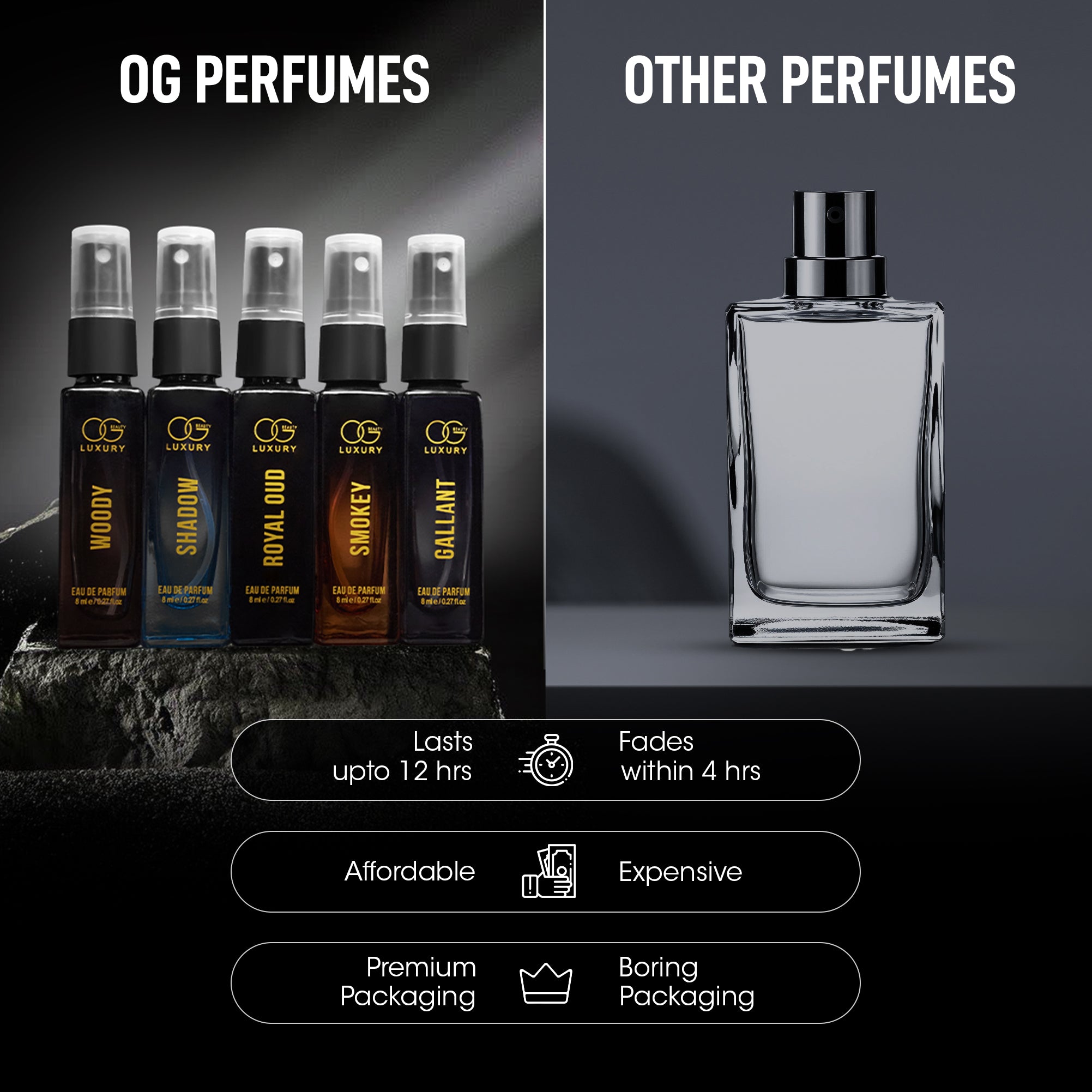 Under 1000 Best Last Long Perfume Cheap Perfumes Best Perfume