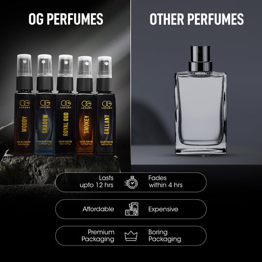 OG BEAUTY Luxury Perfume Gift Set for Men | 5 Eau De Parfum Scents (5 x 8ml) | Long-Lasting & Travel-Friendly