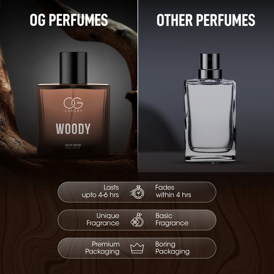 OG BEAUTY Luxury Eau De Parfum Woody