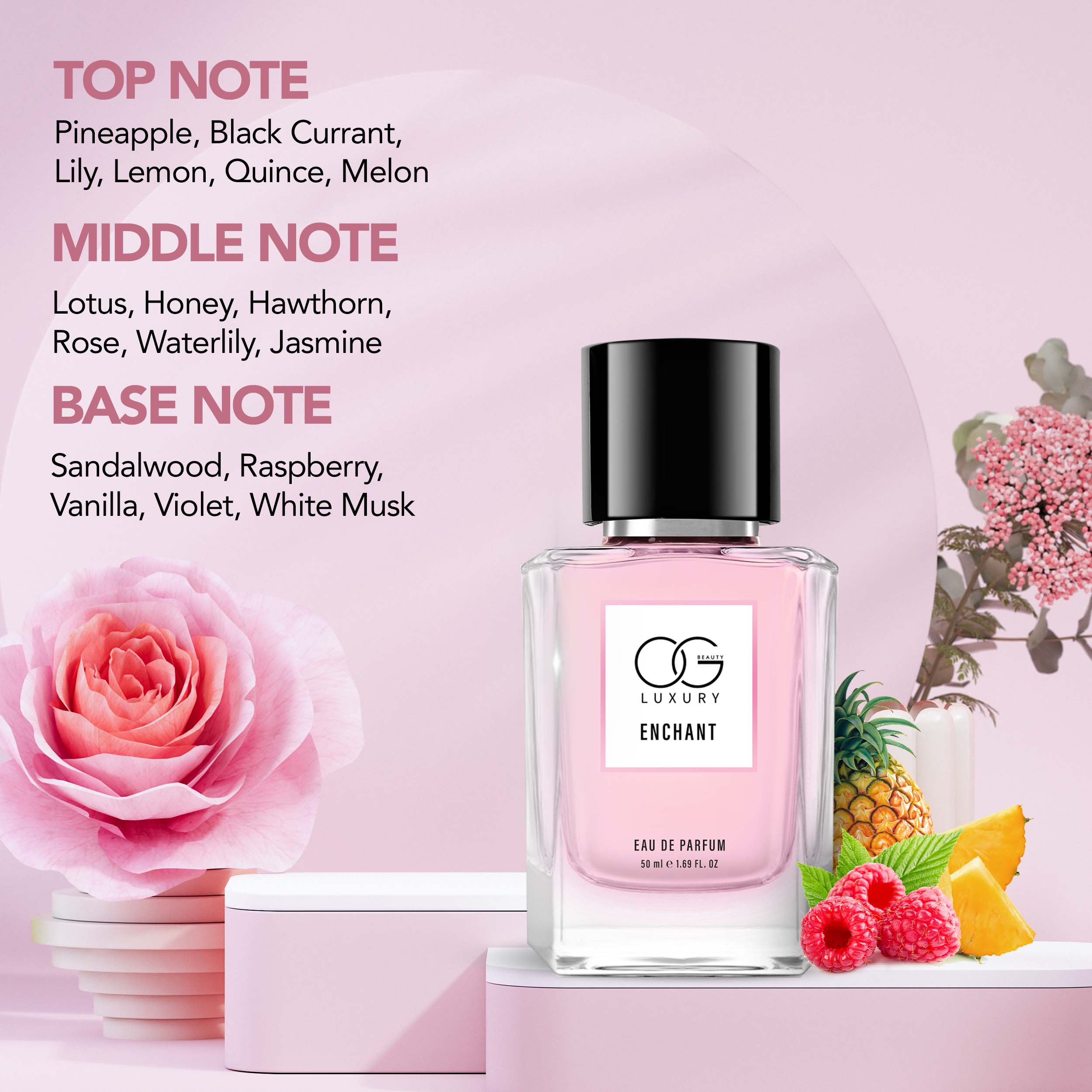 Fm fragrance and beauty 2025