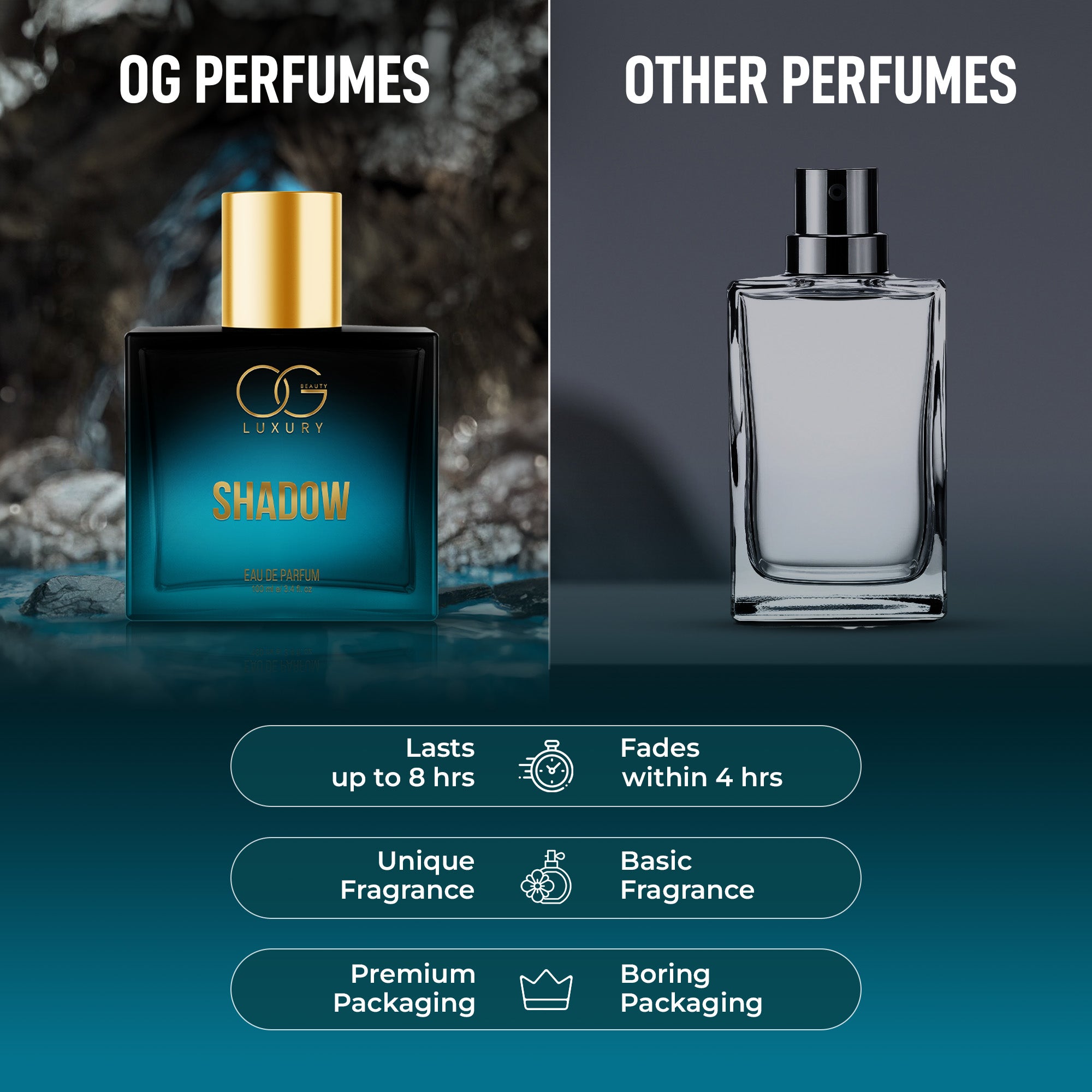 Best Fragrance Perfume For Men Beardo Dark Side Perfume For Men EDP