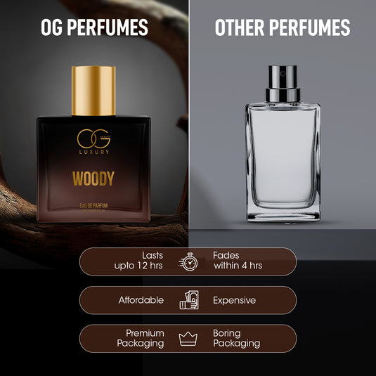 OG BEAUTY Luxury Eau De Parfum Woody