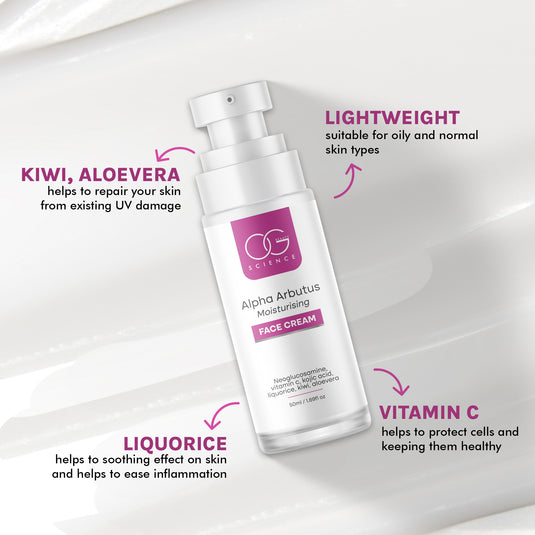 lightweighted face care