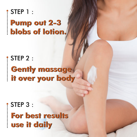 Charcoal & Mulberry Body Lotion